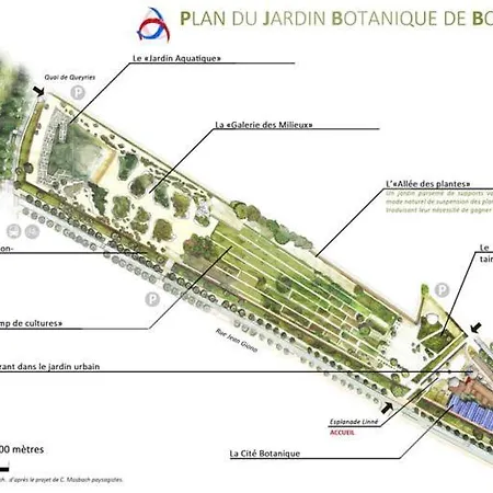 公寓 Petite Maison Darwin *
